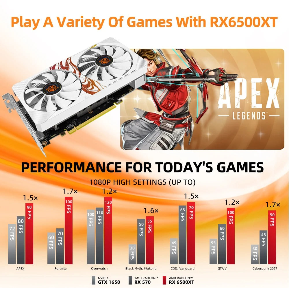 AIBOMAN RX6500XT 4G
