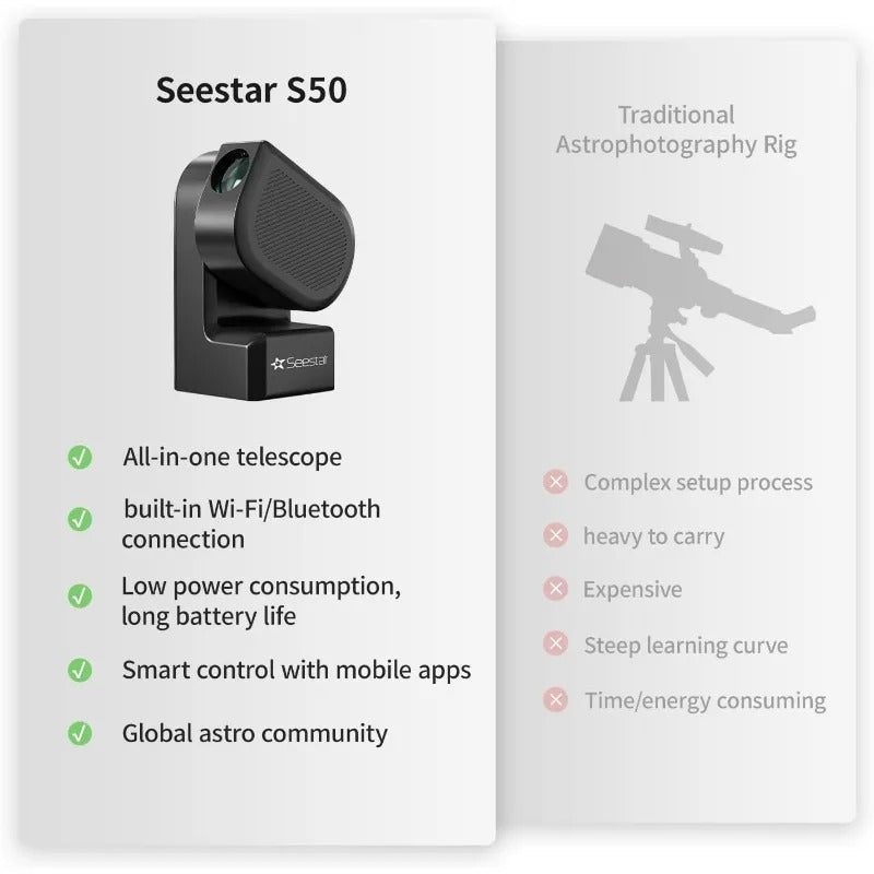 ZWO Seestar S50 Smart Digital Telescope