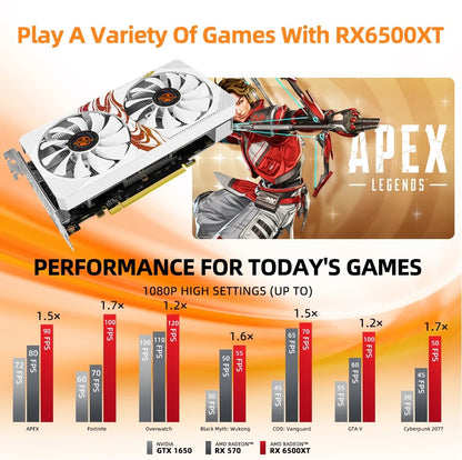 AIBOMAN RX6500XT 4G