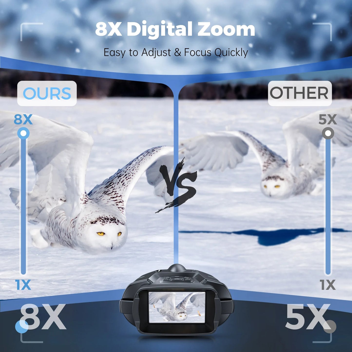 4K Night Vision Binoculars 3inch Screen 8X Digital Zoom